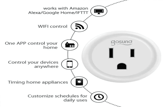 Additional Features and Benefits of Using the Gosund Smart Plug