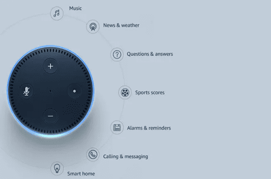 Benefits of Using Alexa for Remote Listening