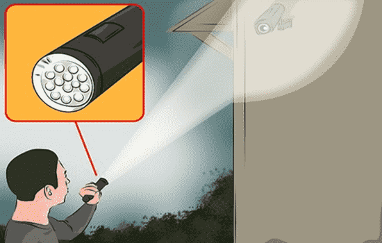  different methods to temporarily blind a security camera