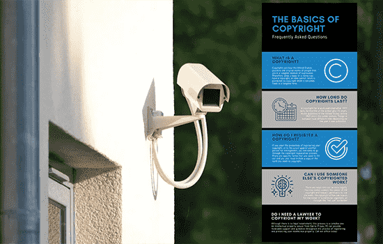 the basics of copyright issues and intellectual property rights with security camera footage