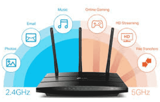 the-importance-of-a-stable and strong wi-fi signal for smart bulb connectivity