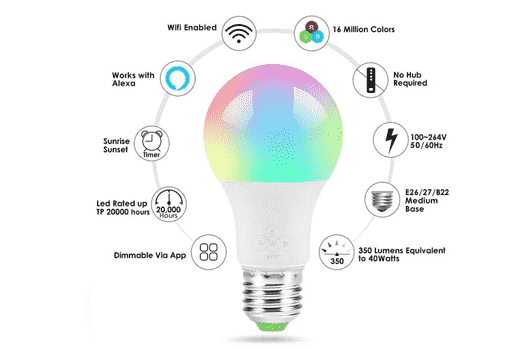 Tips and Tricks for Optimizing the Performance of Sengled Bulbs with Alexa